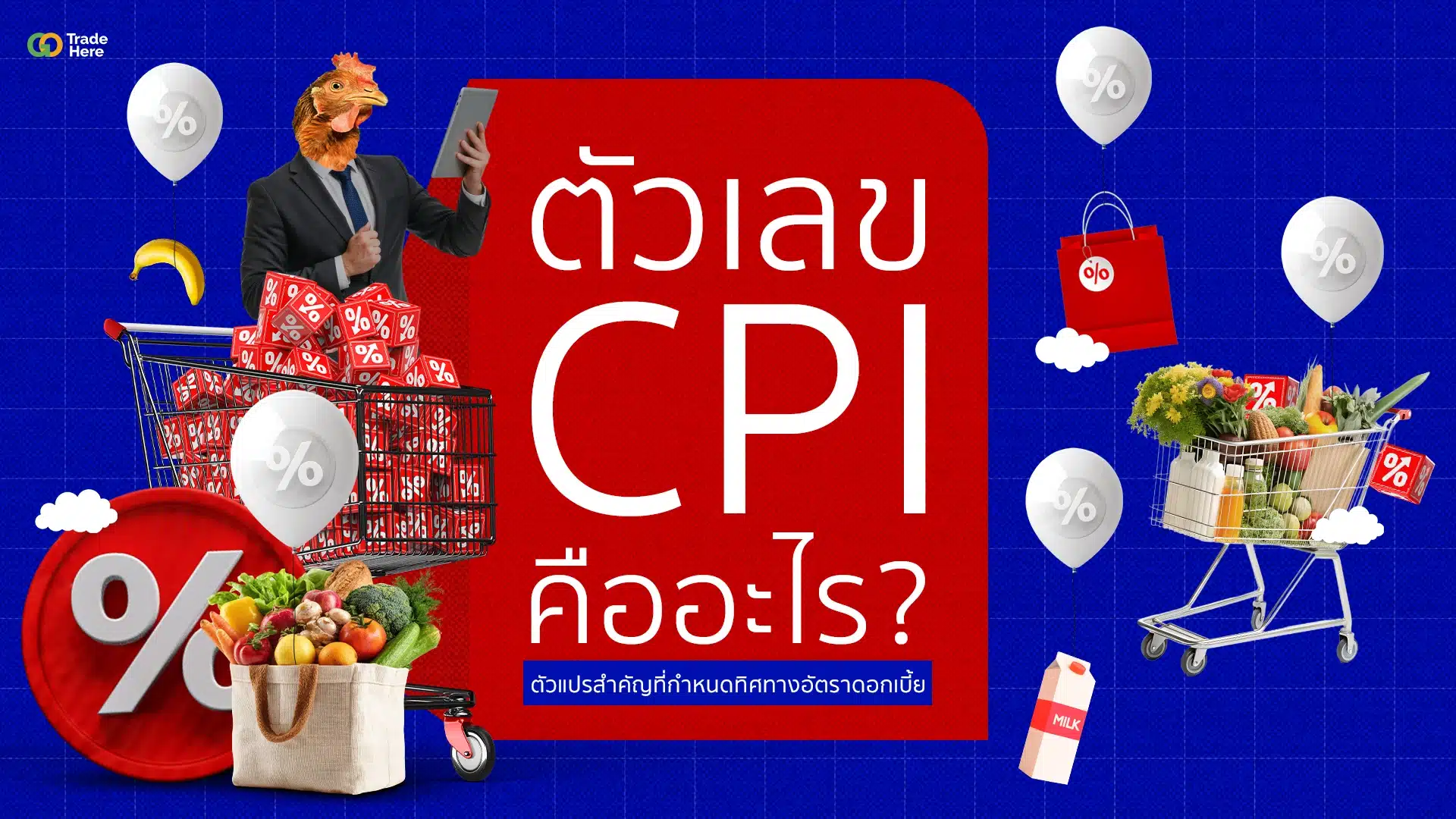 ตัวเลข CPI คืออะไร? ตัวแปรสำคัญที่กำหนดทิศทางอัตราดอกเบี้ย
