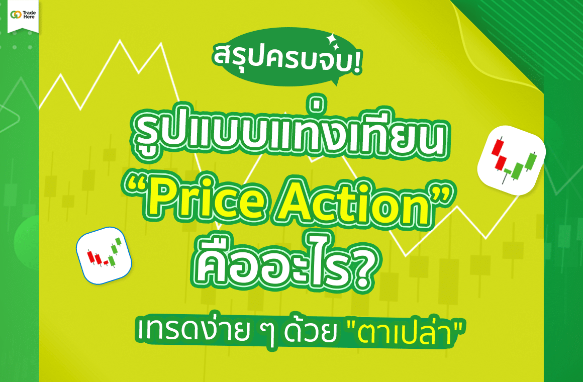 price action