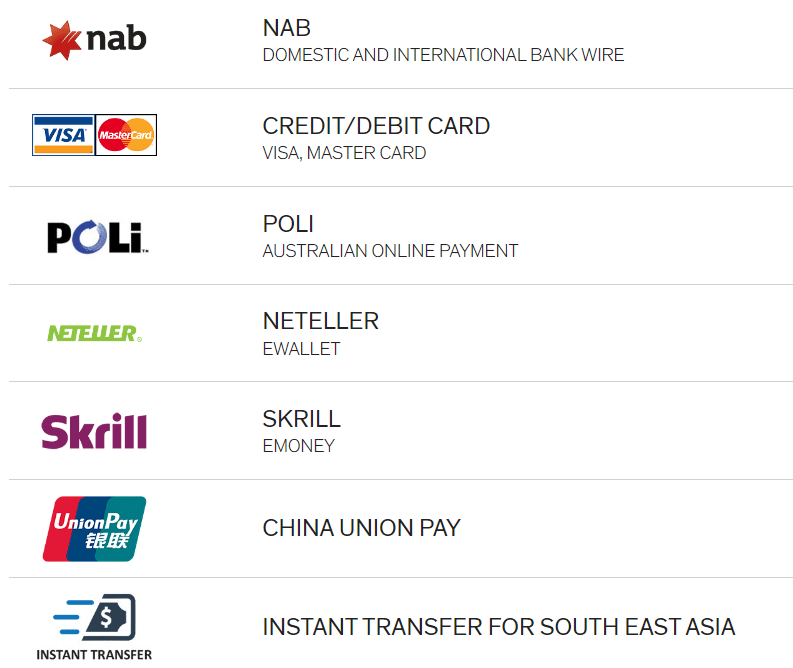 โดนไล่มาเทรดตรงนี้ : โบรกเกอร์ Rakuten Securities Australia ถอนเงินไม่ได้ ค่าธรรมเนียมสูง จริงไหม ? อัปเดต 2023 5 Rakuten Securities Australia