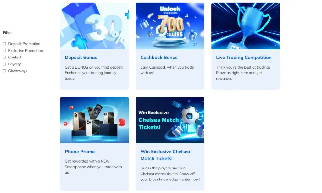 โปรโมชันของโบรกเกอร์ TMGM