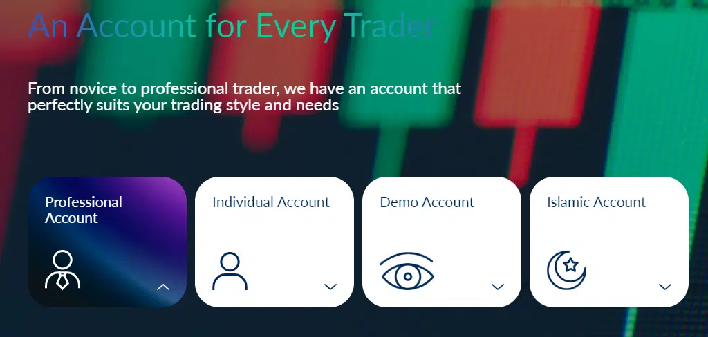 ActivTrades 