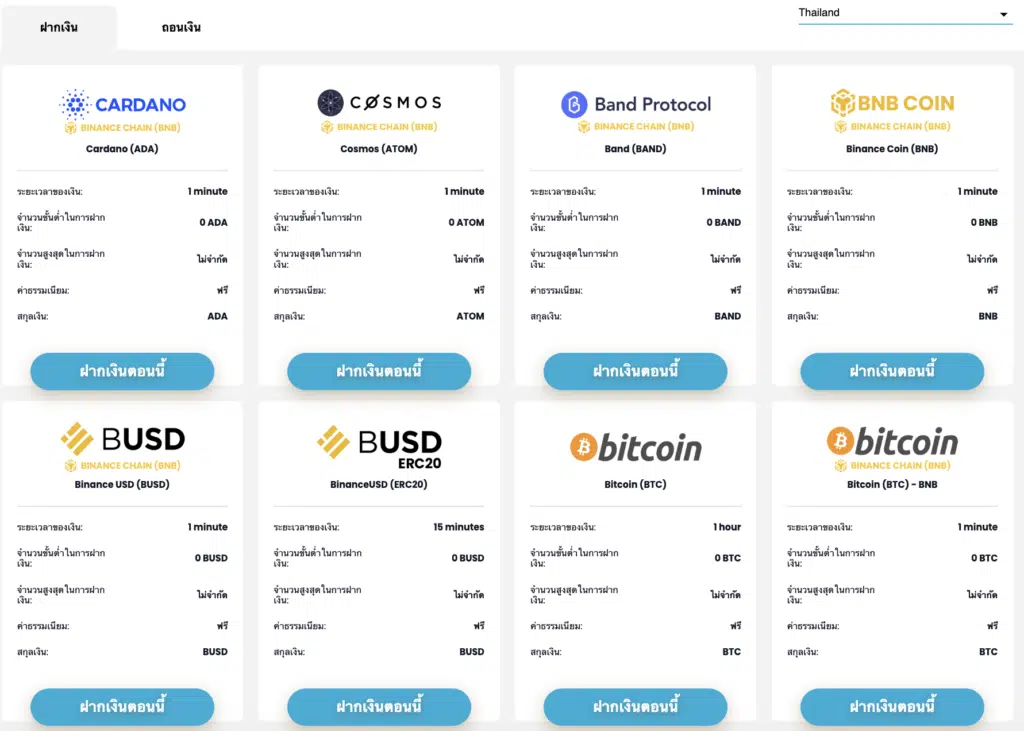 รีวิว SimpleFX