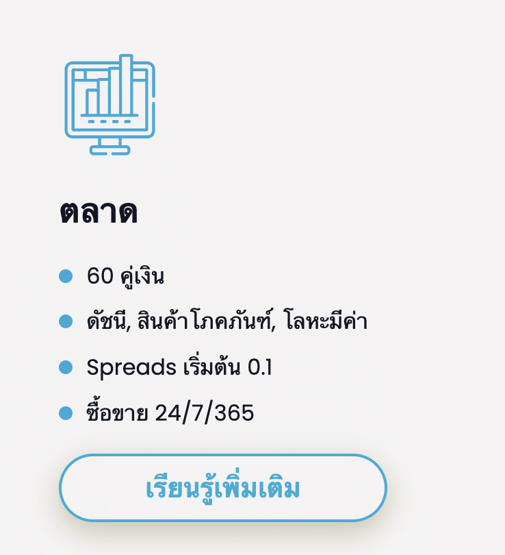 รีวิว SimpleFX