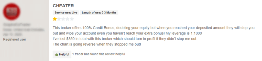 โบนัส-5 รีวิวการรับโบนัสเงินฝาก HFM จากผู้ใช้งานจริง