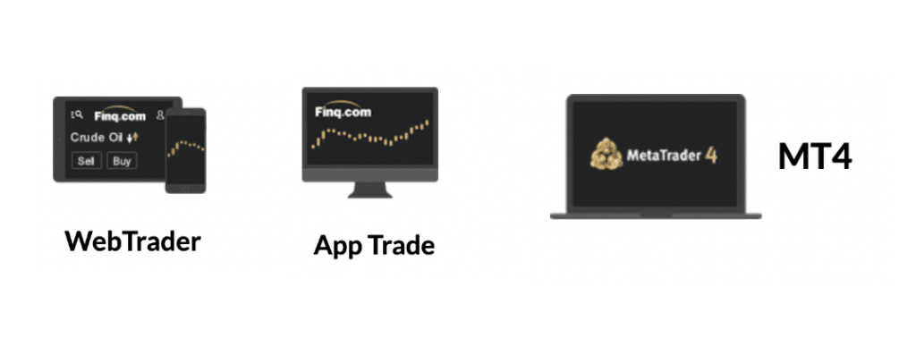 รีวิว Finq.com