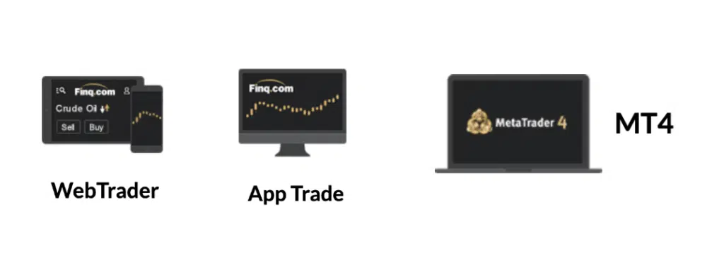 รีวิว Finq.com