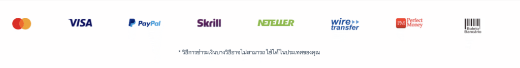 ช่องทางฝากถอน AvaTrade