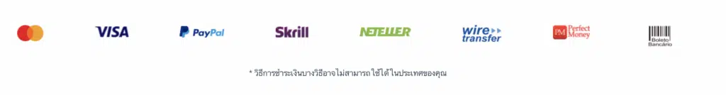 ช่องทางฝากถอน AvaTrade