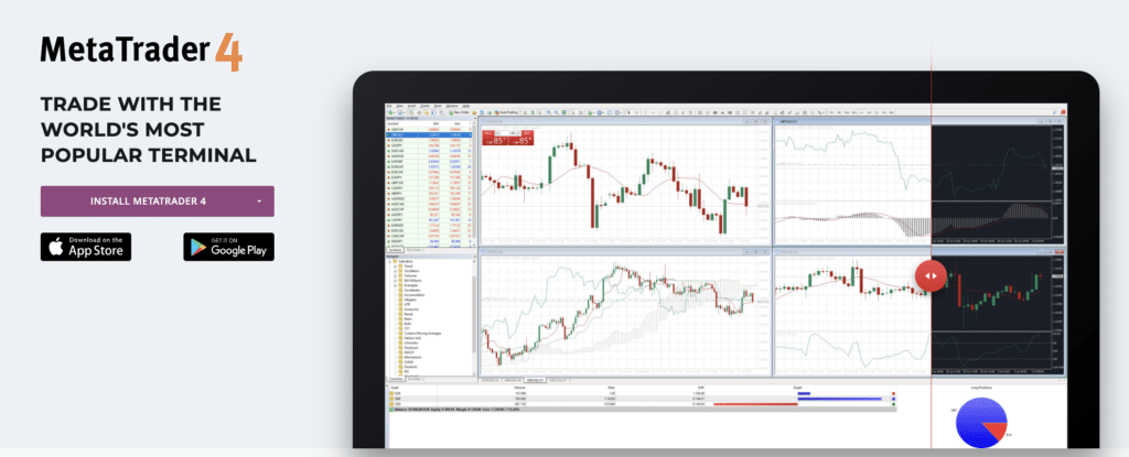 Screen-Shot-2566-12-22-at-16.10.02 แพลตฟอร์มการเทรด Dukascopy