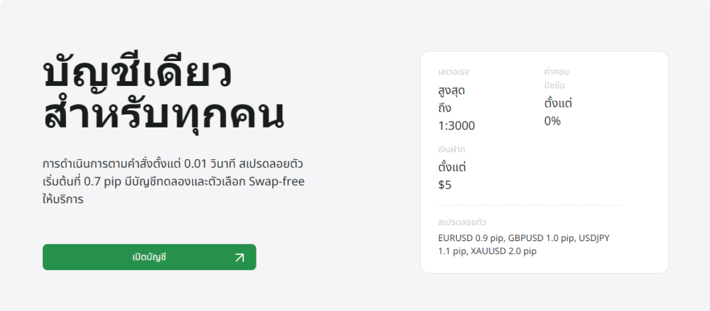 ประเภทบัญชี FBS ประเภทบัญชี FBS