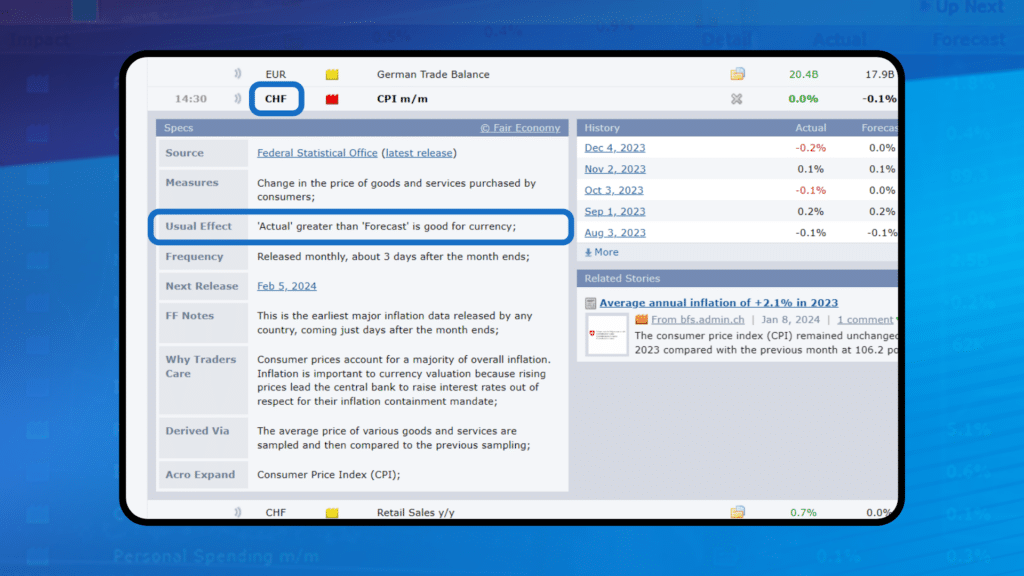 การวิเคราะห์ข่าว Forex Factory ด้วยฟีเจอร์ Detail การวิเคราะห์ข่าว Forex Factory ด้วยฟีเจอร์ Detail