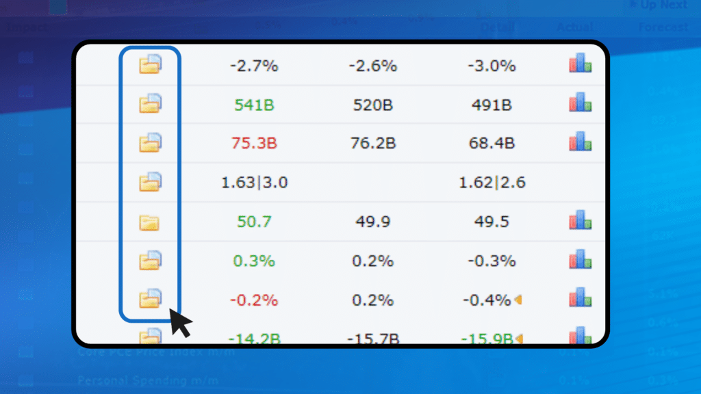 ฟีเจอร์ Detail ในปฏิทินข่าว Forex Factory