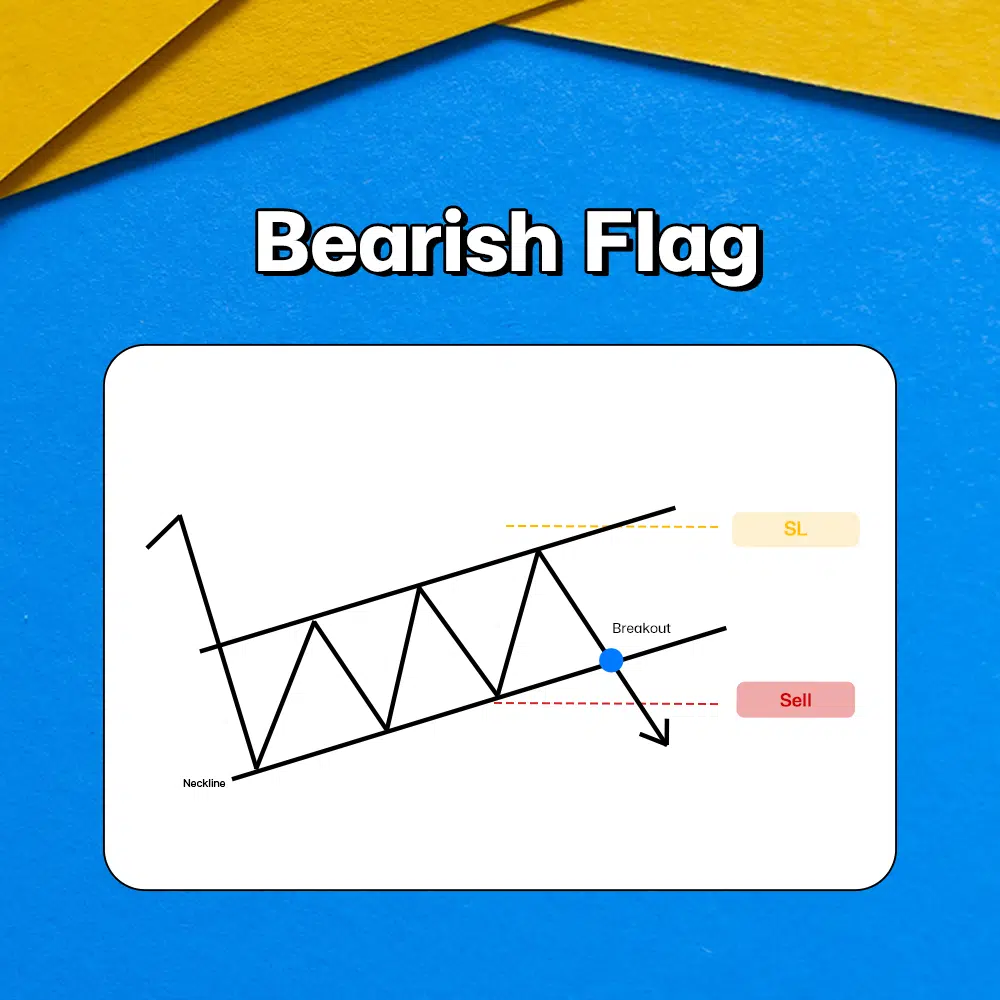Bearish Flag