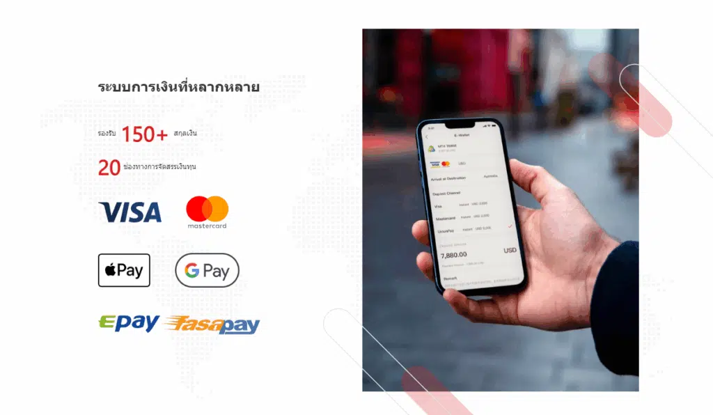 ช่องทางการฝาก-ถอนโบรกเกอร์ Doo Prime 