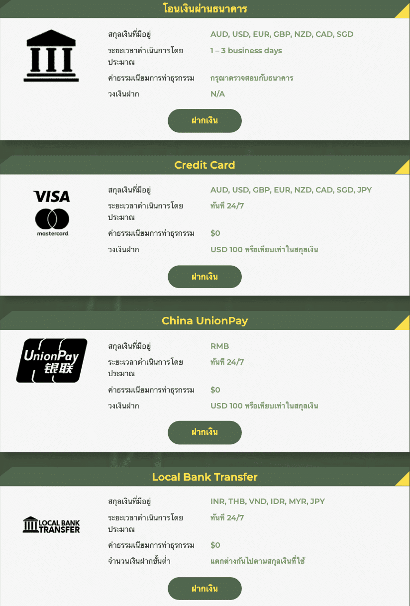 Screen-Shot-2567-01-26-at-17.15.57 ช่องทางการฝาก Focus Markets