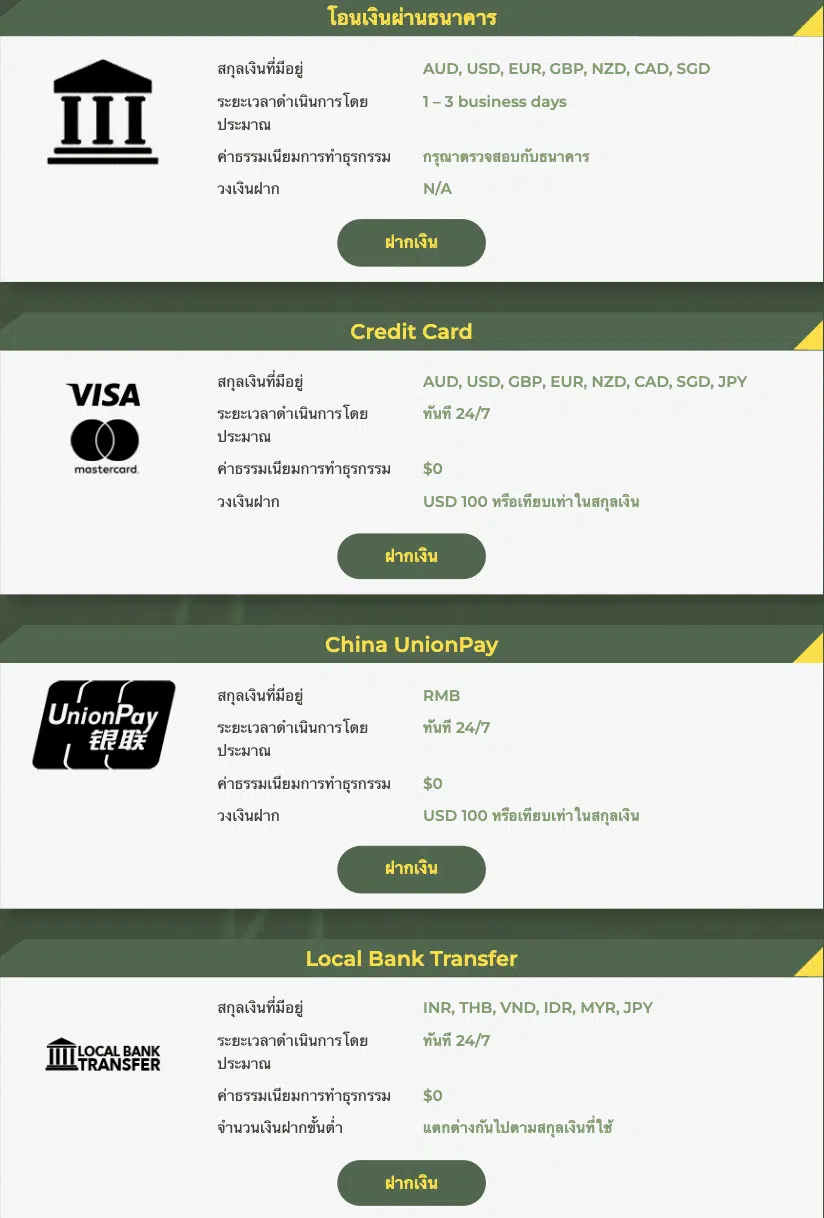 ช่องทางการฝาก Focus Markets