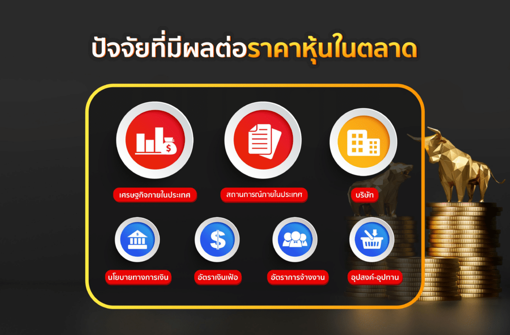 ปัจจัยและความเสี่ยงที่มือใหม่ต้องรู้ไว้ก่อนเทรดหุ้น