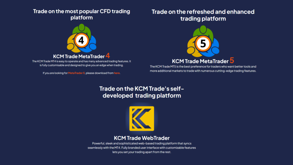 แพลตฟอร์มการเทรด KCM Trade