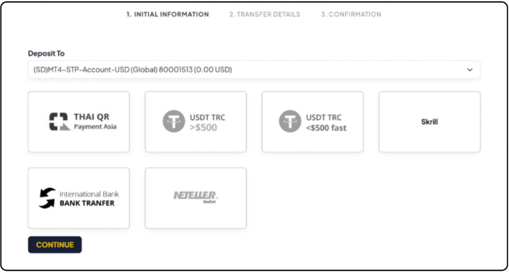 การฝากและถอนเงินของ KCM Trade