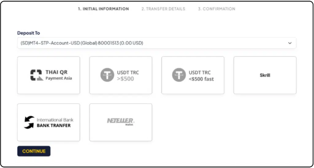 การฝากและถอนเงินของ KCM Trade
