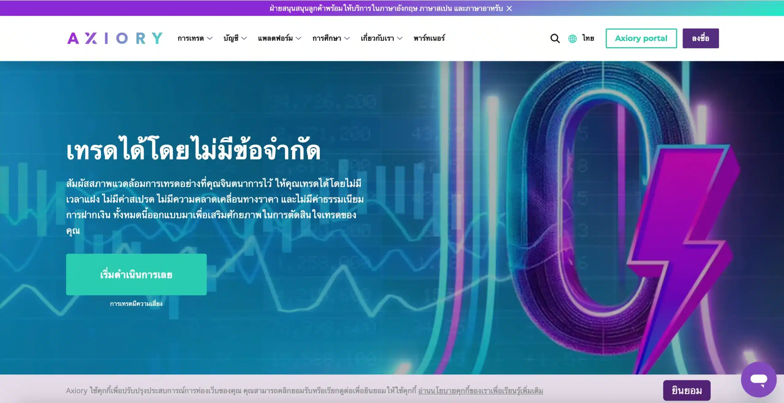 รีวิวโบรกเกอร์ Axiory ดีไหม?