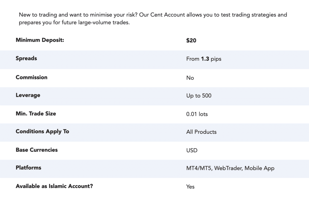 บัญชี Cent ของโบรกเกอร์ PU Prime