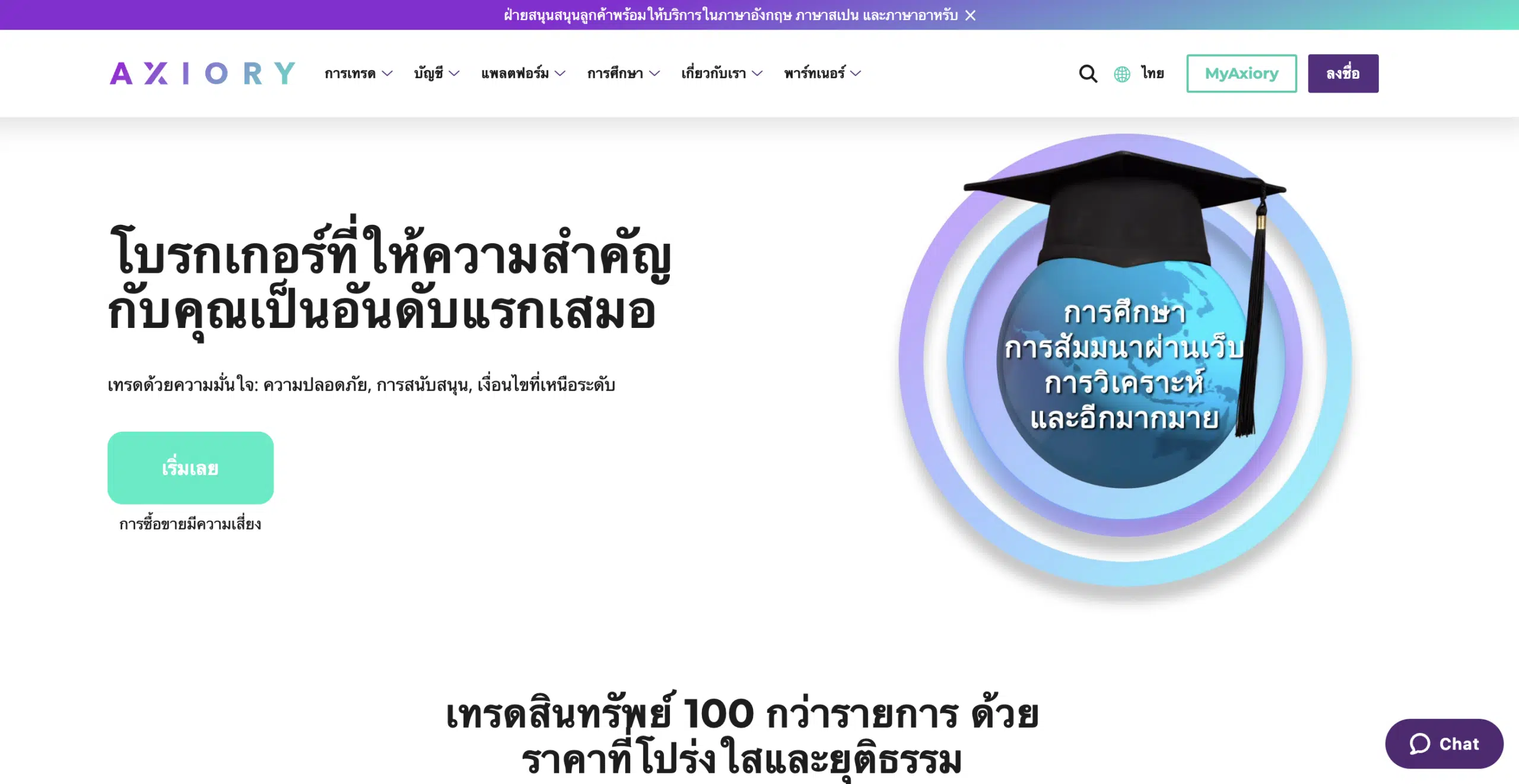 Axiory ดีไหม