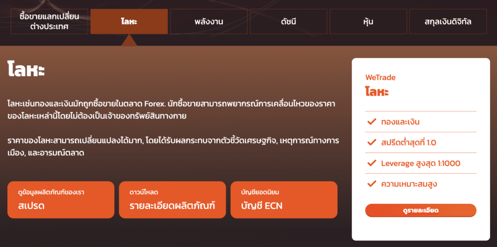 ผลิตภัณฑ์ที่เทรดได้ WeTrade ผลิตภัณฑ์ที่เทรดได้ WeTrade
