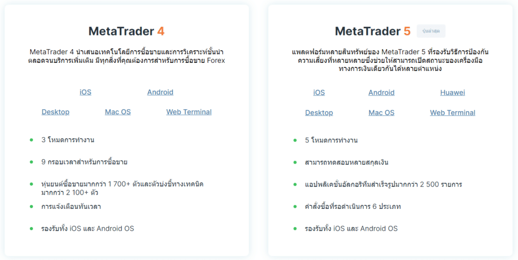 Weltrade mt4 mt5 Weltrade mt4 mt5