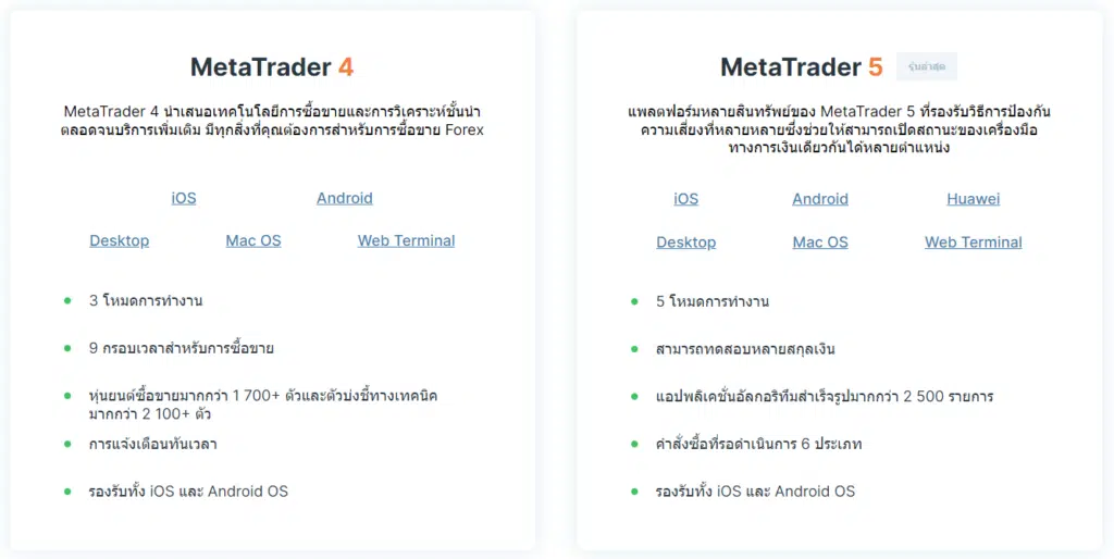 Weltrade mt4 mt5