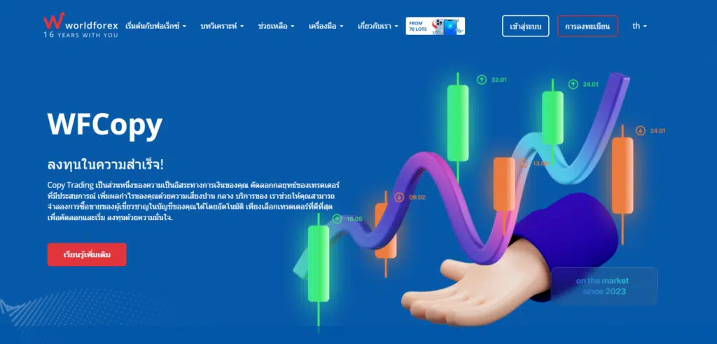World Forex ดีไหม