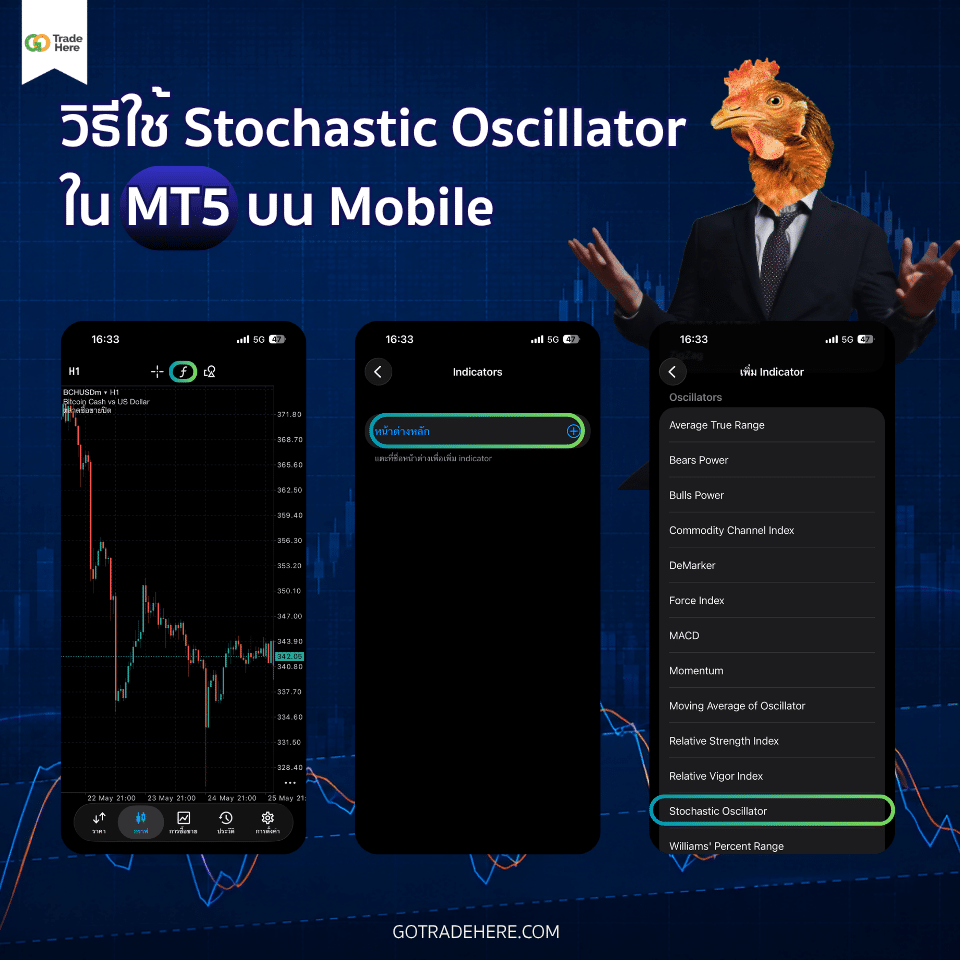 การใช้งาน Stochastic Oscillator ใน MT5 บน Mobile