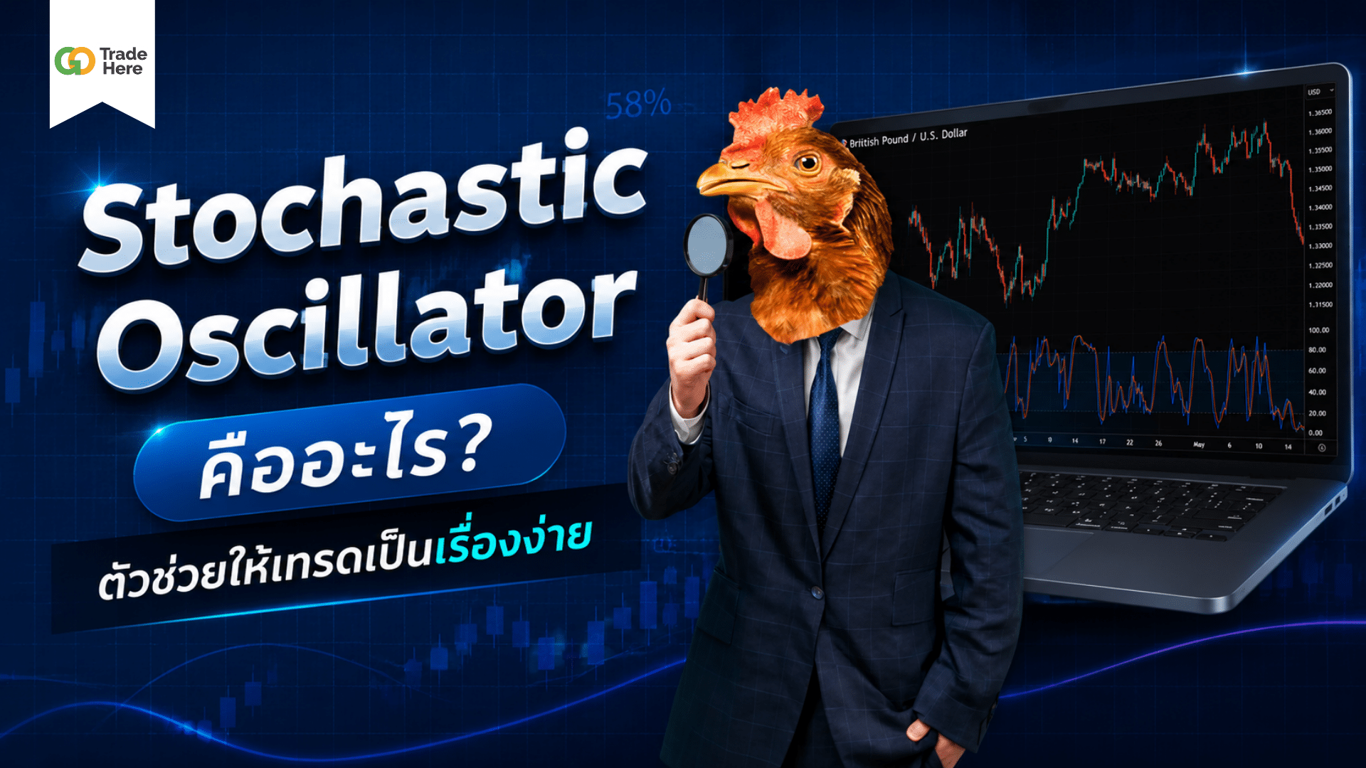 Stochastic Oscillator คืออะไร? ตัวช่วยให้เทรดเป็นเรื่องง่าย