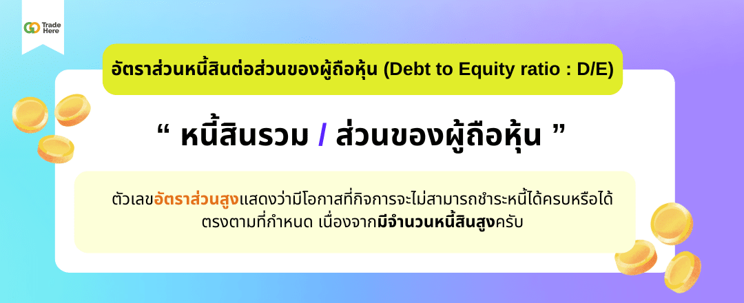 อัตราส่วนหนี้สินต่อส่วนของผู้ถือหุ้น (Debt to Equity ratio : D/E)
