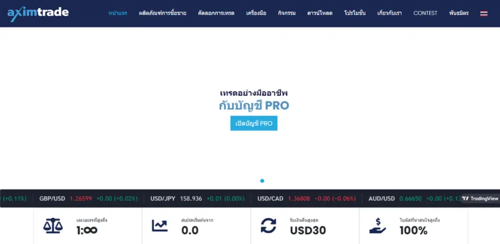 AximTrade