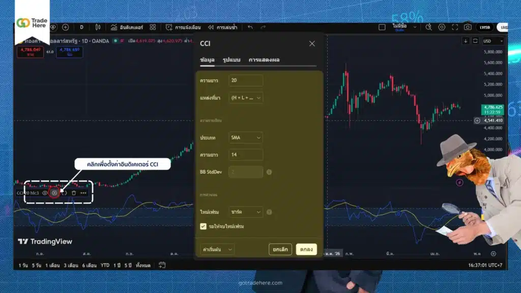 วิธีการตั้งค่า CCI Indicator บน TradingView