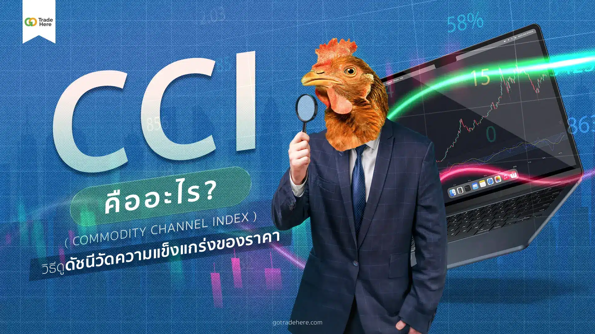 CCI Indicator คืออะไร? วิธีดูดัชนีวัดความแข็งแกร่งของราคา