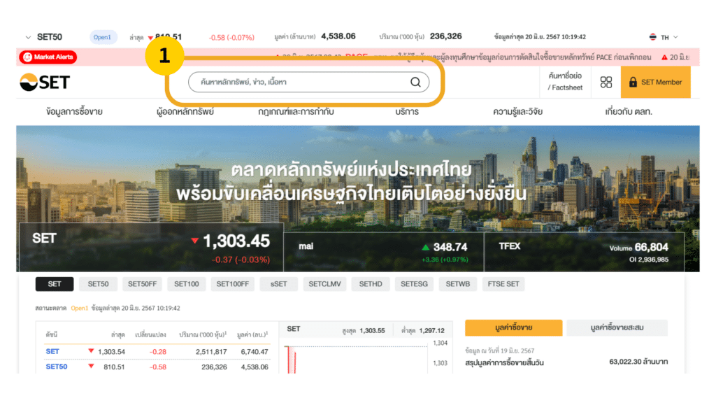 วิธีการดูตัวเลข EPS บนเว็บไซต์ตลาดหลักทรัพย์แห่งประเทศไทย ขั้นที่ 1 วิธีการดูตัวเลข EPS บนเว็บไซต์ตลาดหลักทรัพย์แห่งประเทศไทย ขั้นที่ 1