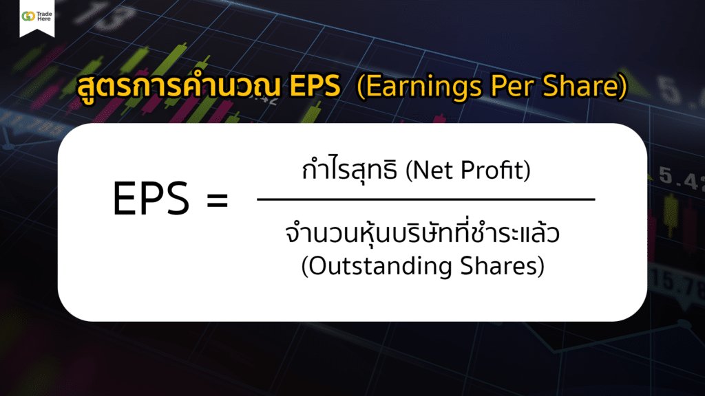สูตรการคำนวณ-EPS-Earnings-Per-Share วิธีการคำนวณและการตีความค่า EPS (Earnings Per Share)