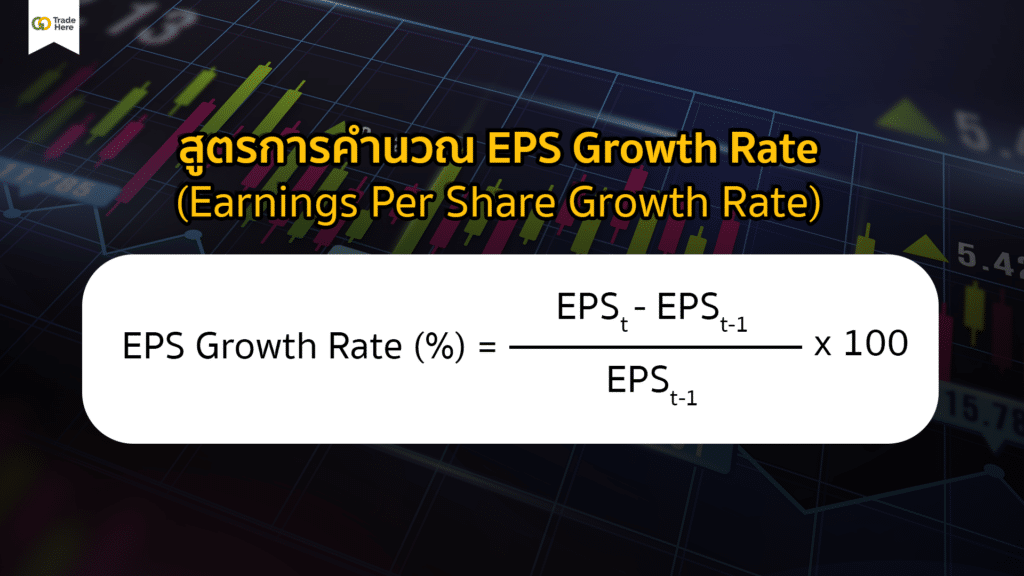 สูตรการคำนวณ-EPS-Growth-Rate-Earnings-Per-Share-Growth-Rate สูตรและวิธีการคำนวณ EPS Growth Rate