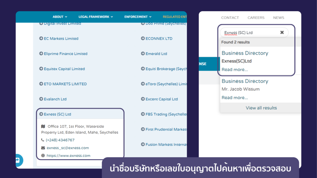 วิธีตรวจสอบและเช็กใบอนุญาตโบรกเกอร์ Forex วิธีตรวจสอบและเช็กใบอนุญาตโบรกเกอร์ Forex
