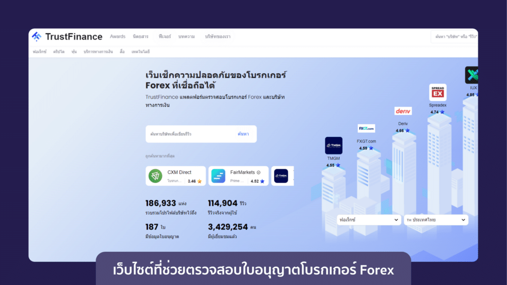 เว็บไซต์แนะนำสำหรับตรวจสอบข้อมูลและใบอนุญาตโบรกเกอร์ Forex เว็บไซต์แนะนำสำหรับตรวจสอบข้อมูลและใบอนุญาตโบรกเกอร์ Forex