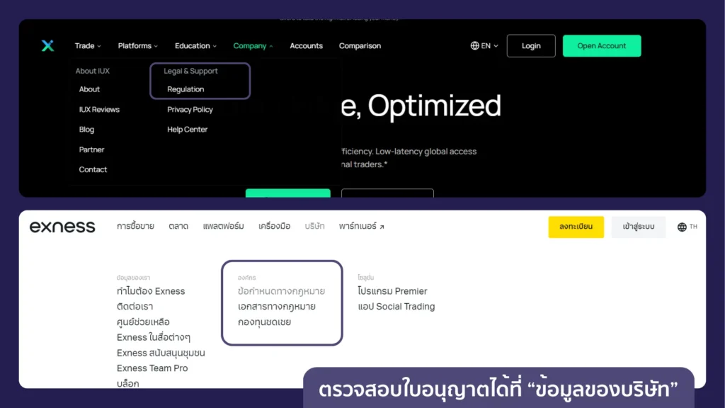 วิธีตรวจสอบใบอนุญาตบนหน้าเว็บไซต์โบรกเกอร์