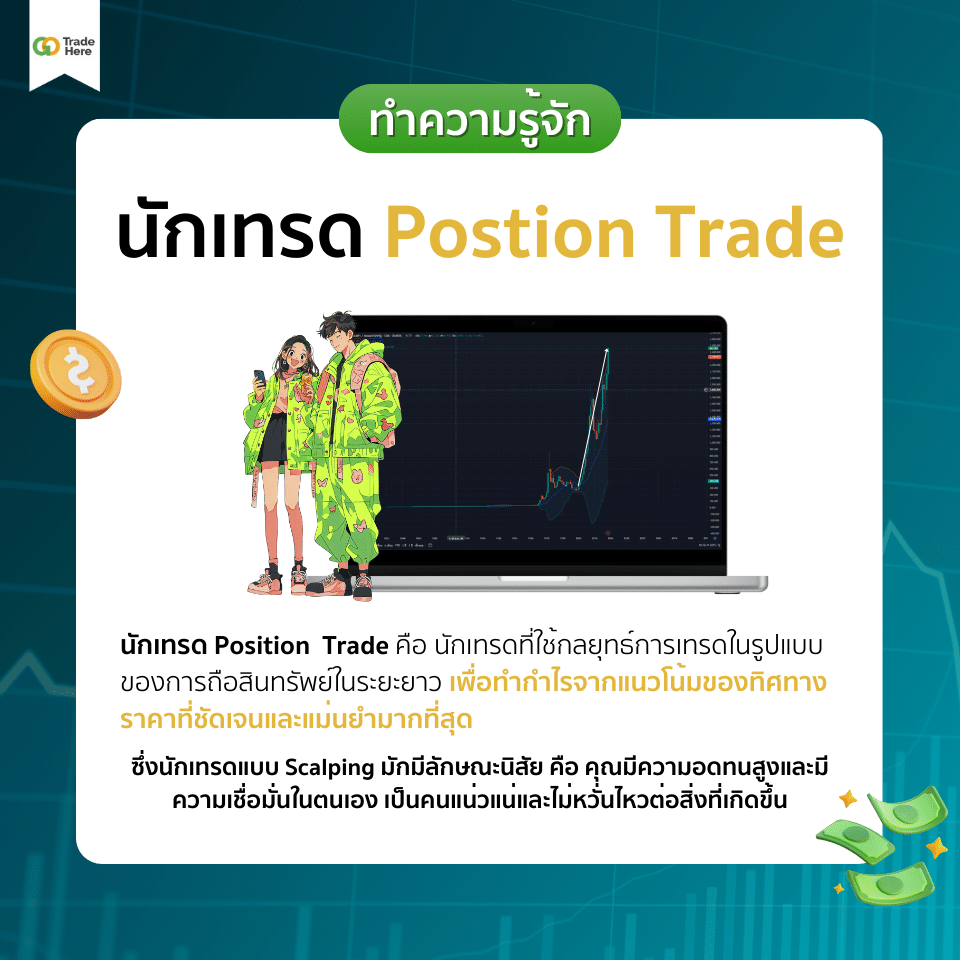 ทำความรู้จักนักเทรดและการเทรดแบบ Position Trade นักเทรดแบบ Position Trade คืออะไร