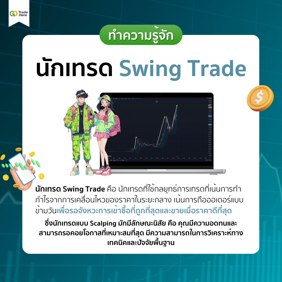 ทำความรู้จักนักเทรดและการเทรดแบบ Swing Trade นักเทรดแบบ Swing Trade คืออะไร