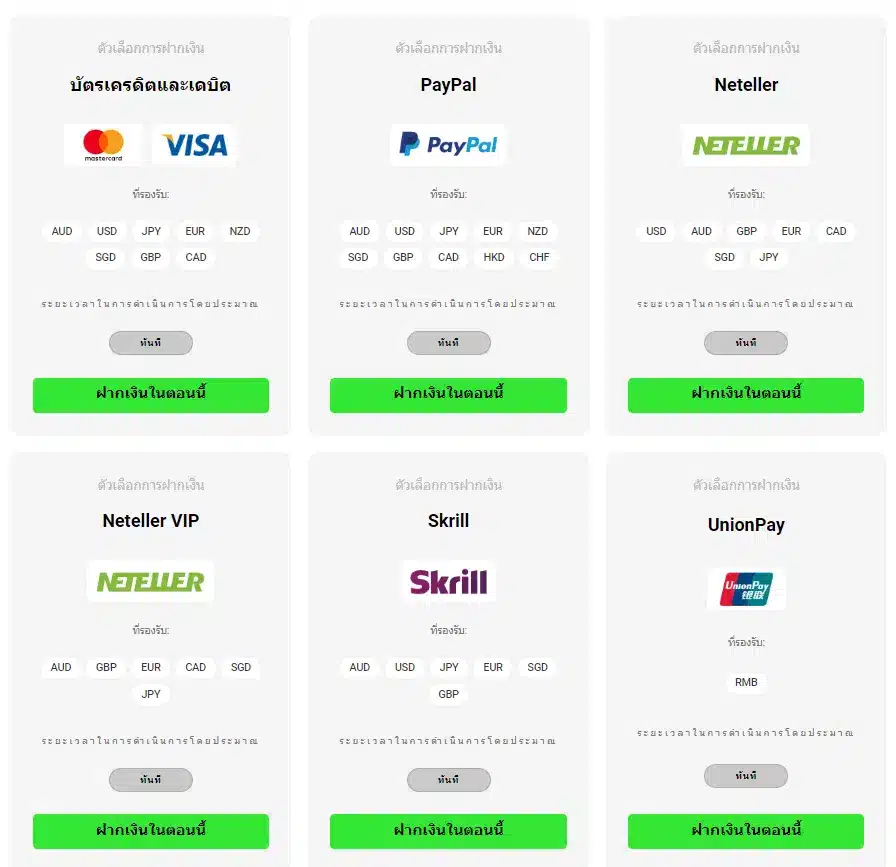 ช่องทางการฝากถอนเงิน IC Markets