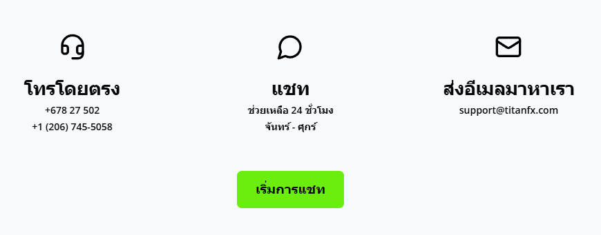 Customer Support ที่โบรกเกอร์ Titan FX ให้บริการ Customer Support ที่โบรกเกอร์ Titan FX ให้บริการ