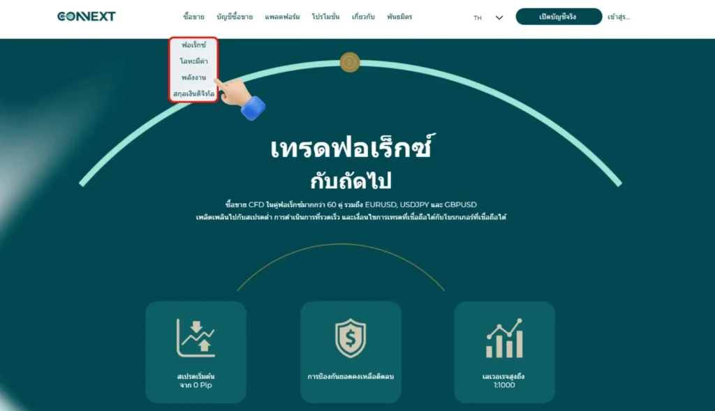 ผลิตภัณฑ์การเทรดที่โบรกเกอร์ Connext รองรับ