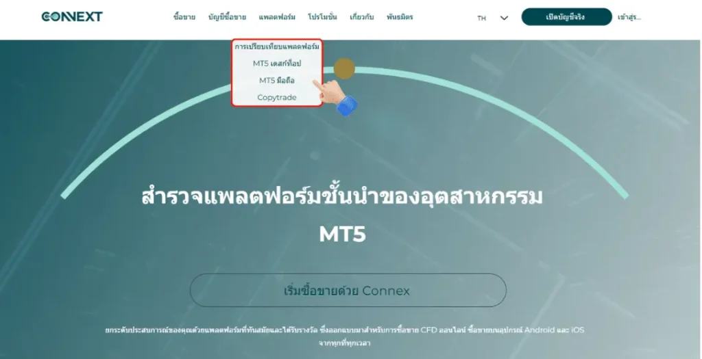 แพลตฟอร์มการเทรดของโบรกเกอร์ Connext