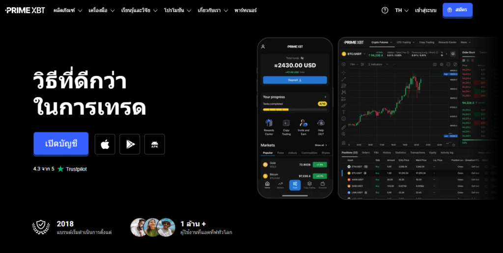 หน้าเว็บไซต์หลักโบรกเกอร์ PrimeXBT